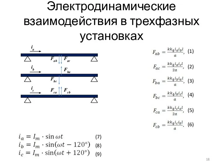 Электродинамические взаимодействия в трехфазных установках (1) (2) (3) (4) (5) (6)