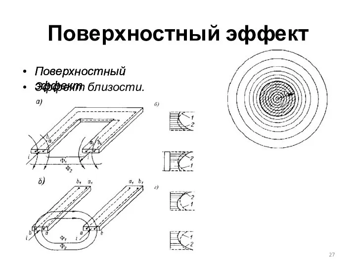 Поверхностный эффект Поверхностный эффект Поверхностный эффект. Эффект близости.