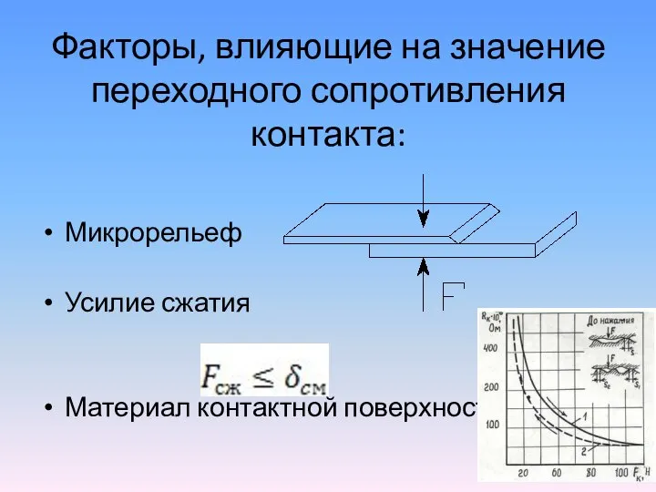 Факторы, влияющие на значение переходного сопротивления контакта: Микрорельеф Усилие сжатия Материал контактной поверхности