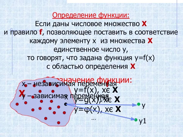 Определение функции: Если даны числовое множество Х и правило f, позволяющее