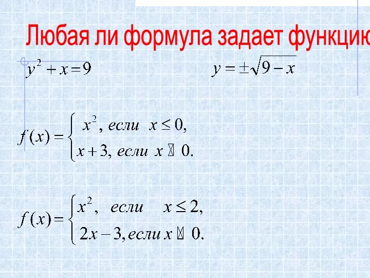 Любая ли формула задает функцию?