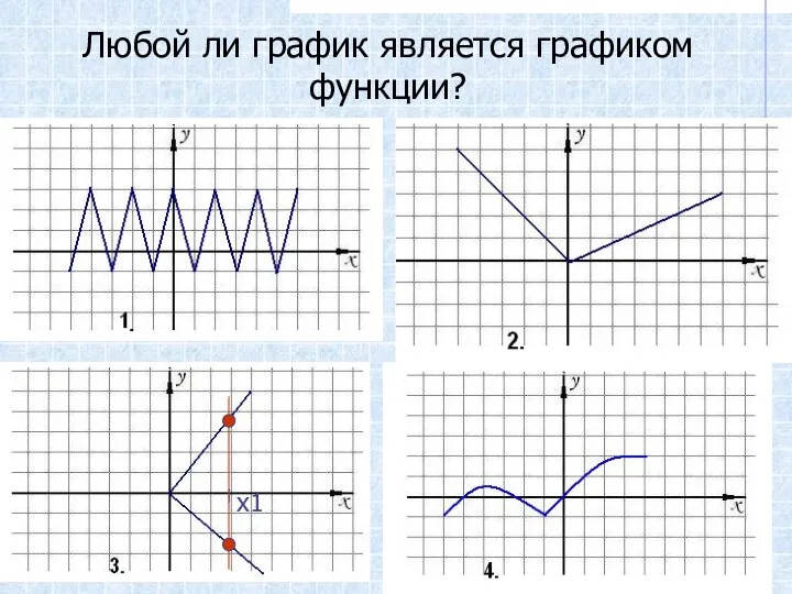 х1