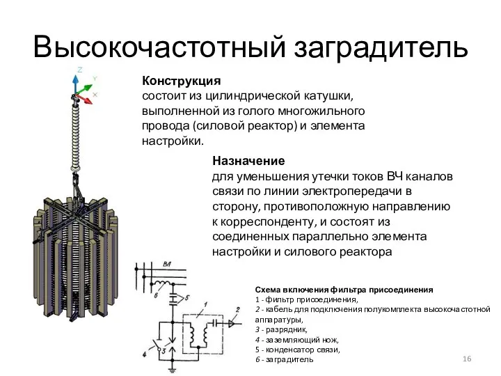 Высокочастотный заградитель Конструкция состоит из цилиндрической катушки, выполненной из голого многожильного