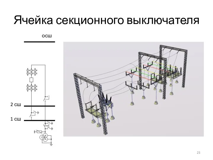 Ячейка секционного выключателя 2 сш 1 сш осш