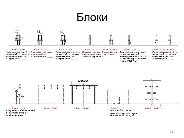 Блоки