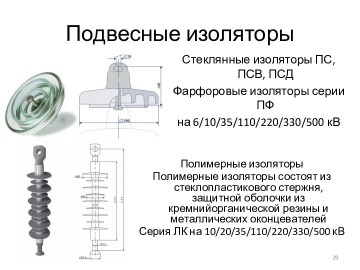 Подвесные изоляторы Полимерные изоляторы Полимерные изоляторы состоят из стеклопластикового стержня, защитной