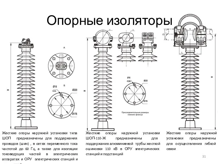 Жесткие опоры наружной установки ШОП-110-Ж предназначены для поддержания алюминиевой трубы жесткой