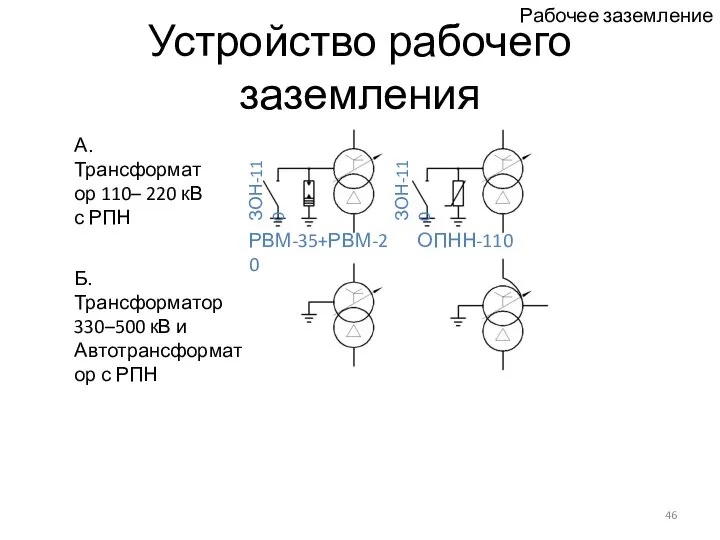 Устройство рабочего заземления А. Трансформатор 110– 220 кВ с РПН Б.