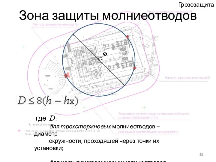 Зона защиты молниеотводов где D: -для трехстержневых молниеотводов – диаметр окружности,