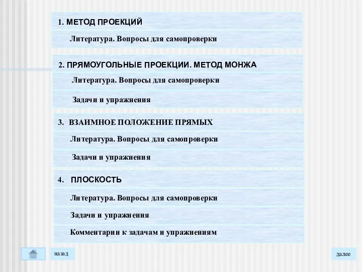 1. МЕТОД ПРОЕКЦИЙ Литература. Вопросы для самопроверки 3. ВЗАИМНОЕ ПОЛОЖЕНИЕ ПРЯМЫХ