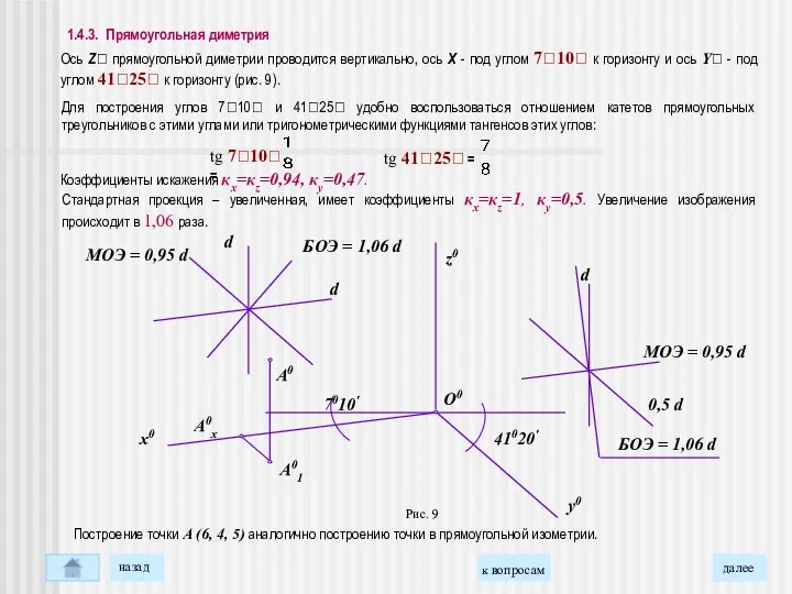 Построение точки A (6, 4, 5) аналогично построению точки в прямоугольной