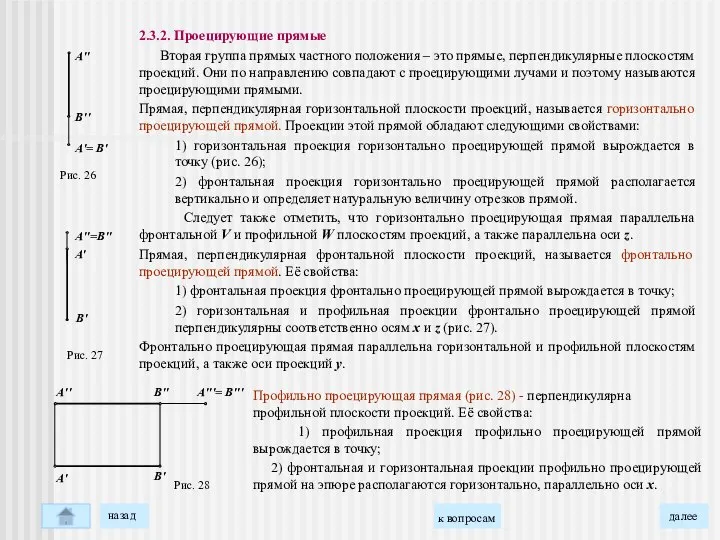 2.3.2. Проецирующие прямые Вторая группа прямых частного положения – это прямые,