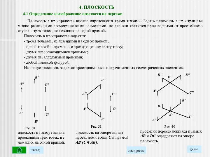 Рис. 38 Рис. 39 Плоскость в пространстве вполне определяется тремя точками.