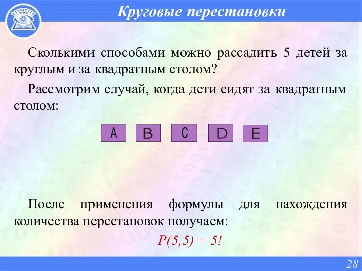 Круговые перестановки Сколькими способами можно рассадить 5 детей за круглым и