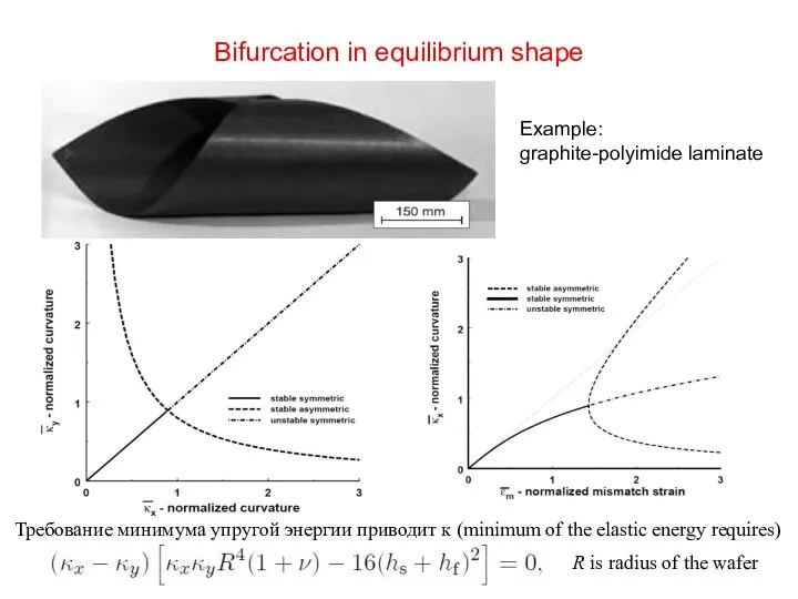 Bifurcation in equilibrium shape Example: graphite-polyimide laminate R is radius of