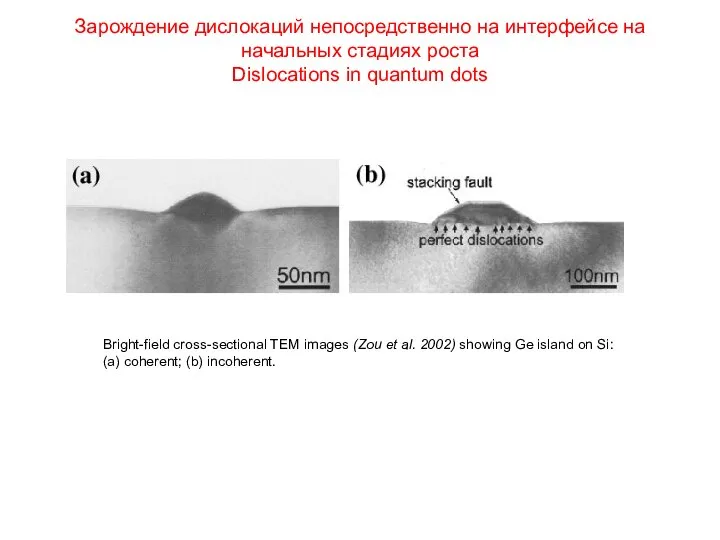 Зарождение дислокаций непосредственно на интерфейсе на начальных стадиях роста Dislocations in