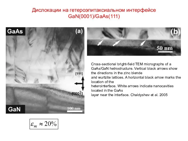 Дислокации на гетероэпитаксиальном интерфейсе GaN(0001)/GaAs(111) Cross-sectional bright-field TEM micrographs of a