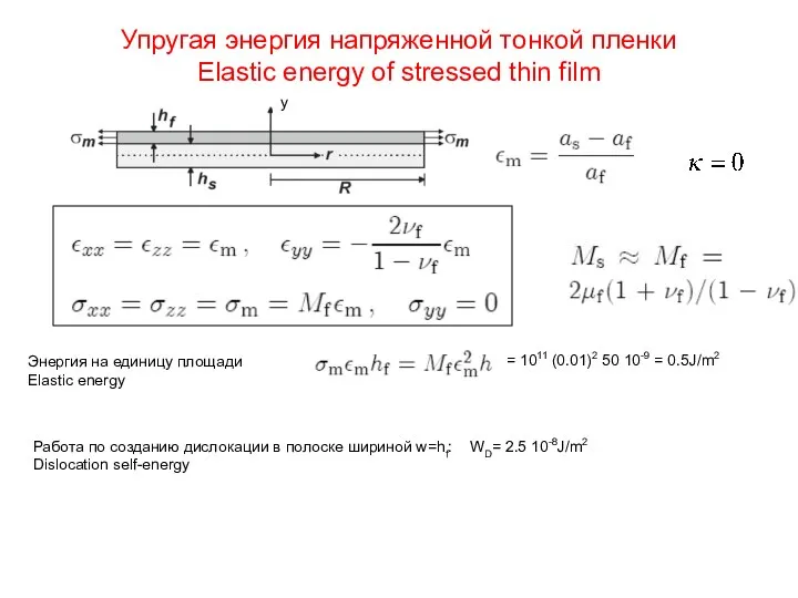 Упругая энергия напряженной тонкой пленки Elastic energy of stressed thin film