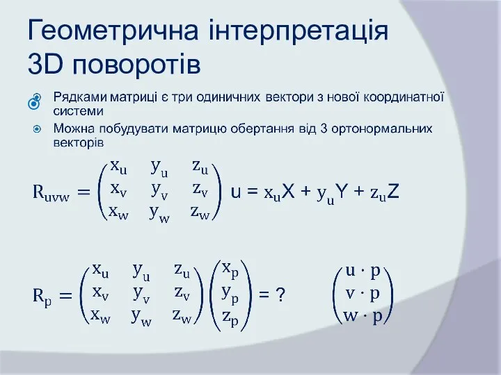 Геометрична інтерпретація 3D поворотів