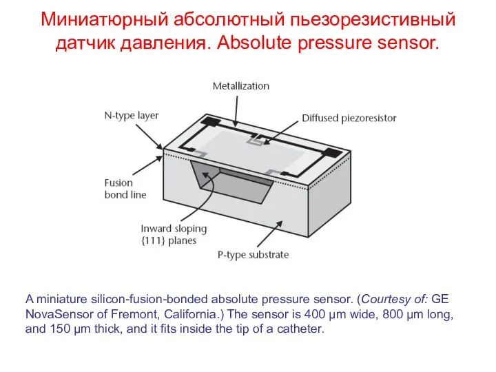 Миниатюрный абсолютный пьезорезистивный датчик давления. Absolute pressure sensor. A miniature silicon-fusion-bonded