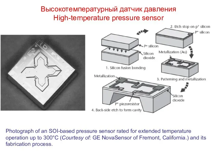 Высокотемпературный датчик давления High-temperature pressure sensor Photograph of an SOI-based pressure