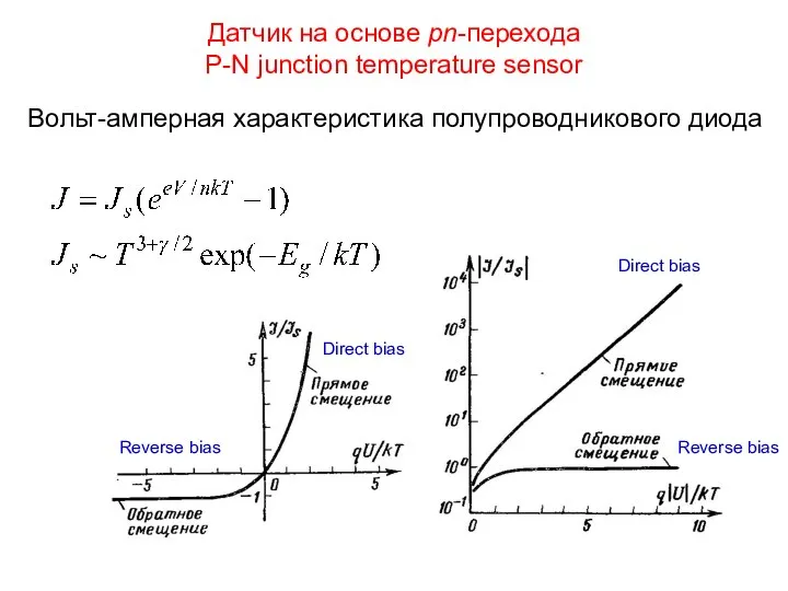 Датчик на основе pn-перехода P-N junction temperature sensor Вольт-амперная характеристика полупроводникового