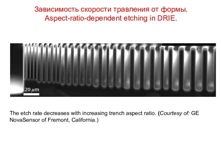 Зависимость скорости травления от формы. Aspect-ratio-dependent etching in DRIE. The etch