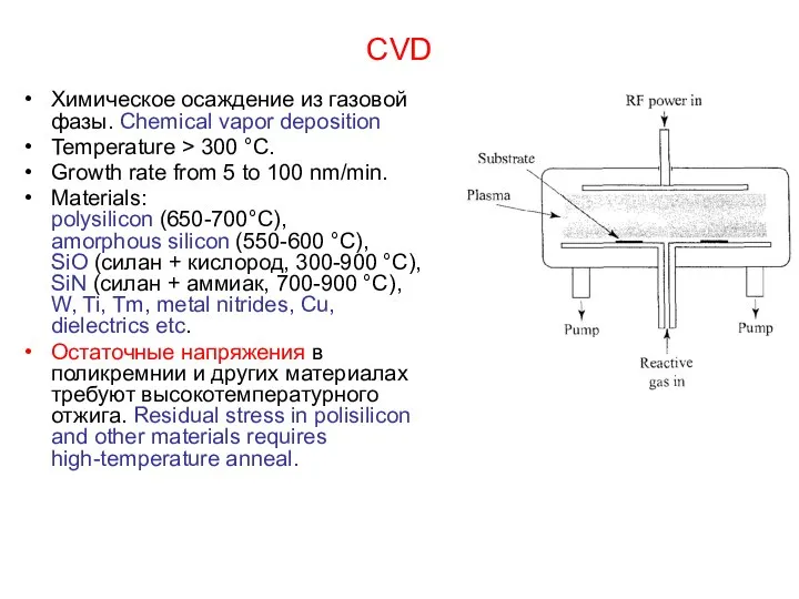 CVD Химическое осаждение из газовой фазы. Chemical vapor deposition Temperature >