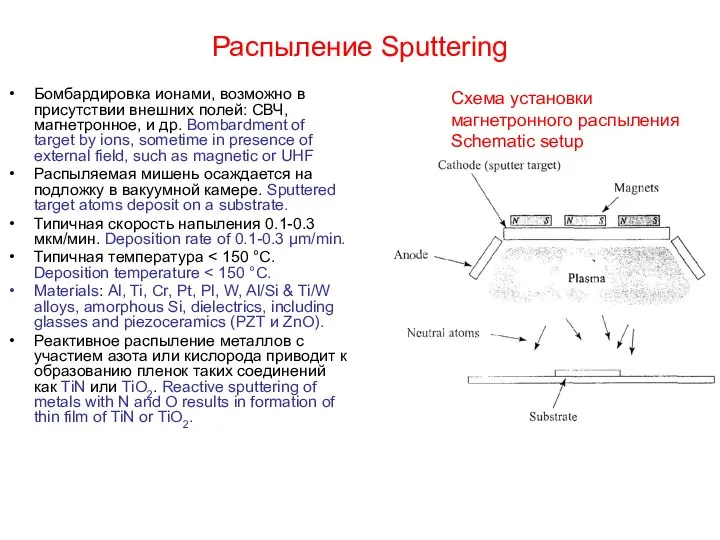 Распыление Sputtering Бомбардировка ионами, возможно в присутствии внешних полей: СВЧ, магнетронное,