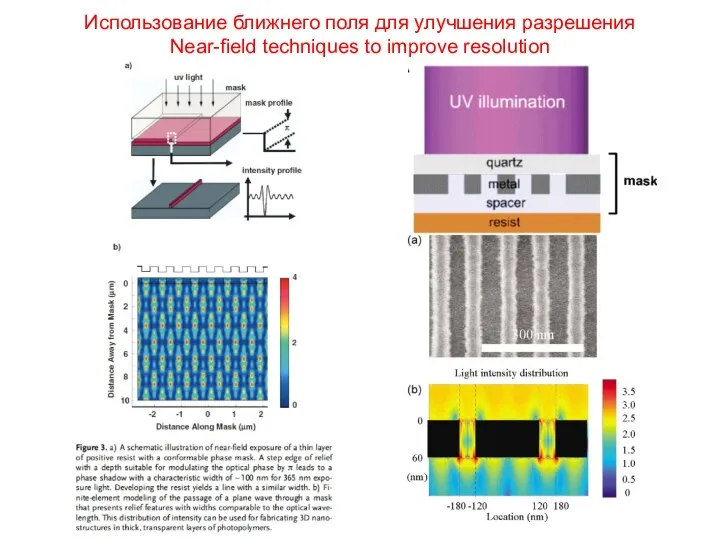 Использование ближнего поля для улучшения разрешения Near-field techniques to improve resolution