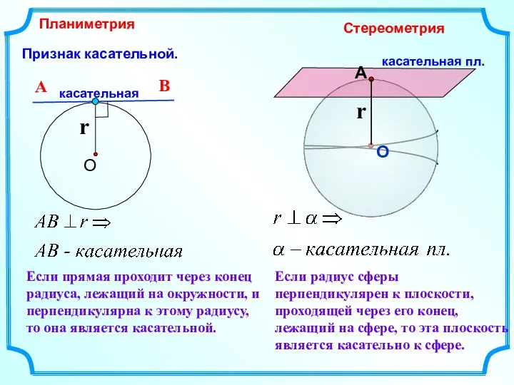 Признак касательной. Планиметрия Стереометрия r Если радиус сферы перпендикулярен к плоскости,