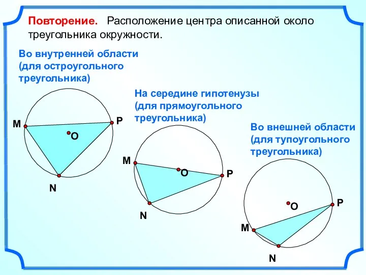 М N P Повторение. Расположение центра описанной около треугольника окружности. М