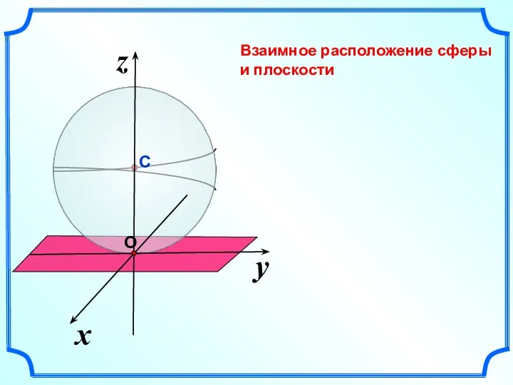 Взаимное расположение сферы и плоскости y x z С