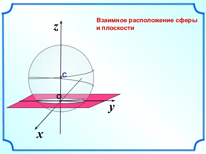 Взаимное расположение сферы и плоскости y x z С