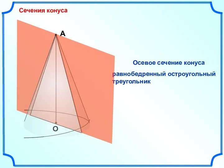 А О Сечения конуса Осевое сечение конуса равнобедренный остроугольный треугольник