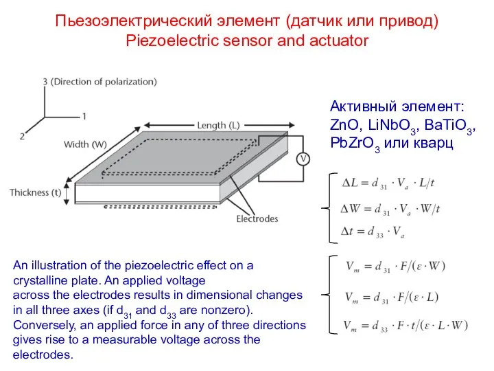 Пьезоэлектрический элемент (датчик или привод) Piezoelectric sensor and actuator An illustration