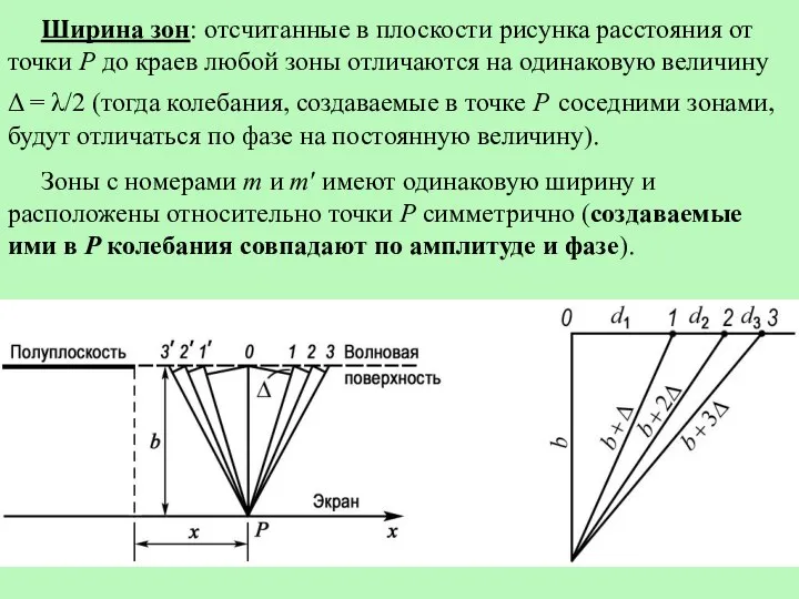 Ширина зон: отсчитанные в плоскости рисунка расстояния от точки Р до