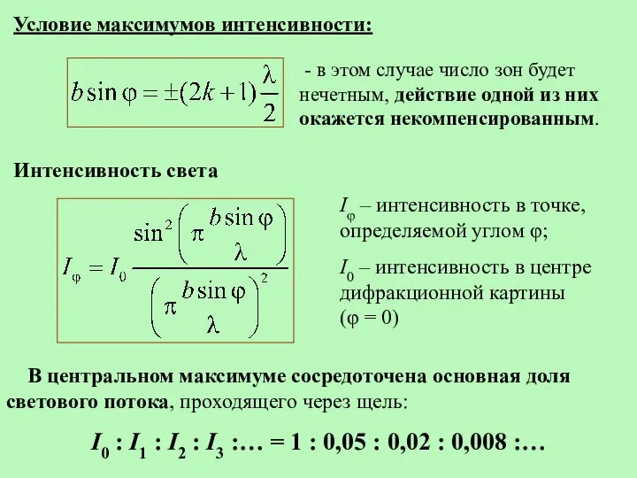 Условие максимумов интенсивности: Интенсивность света - в этом случае число зон