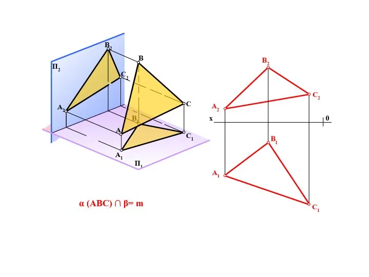 α (ABC) ∩ β= m