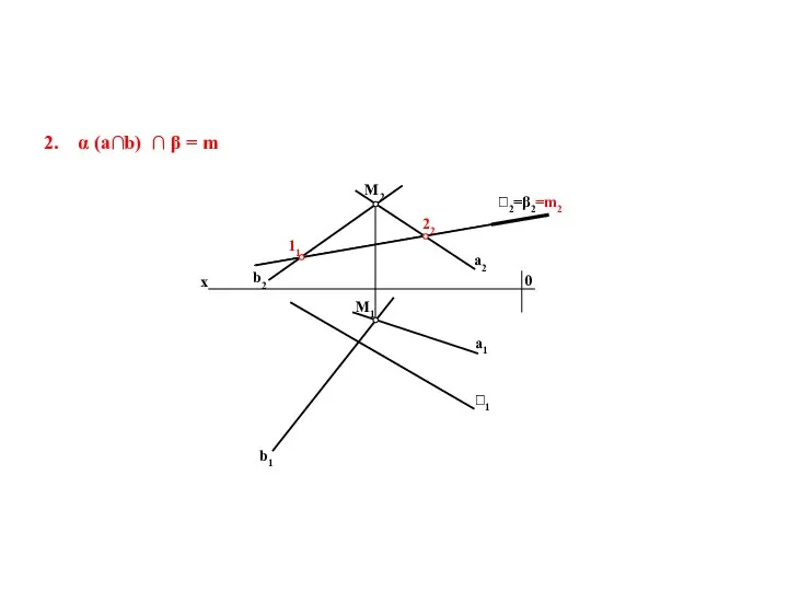 2=β2=m2 2. α (a∩b) ∩ β = m