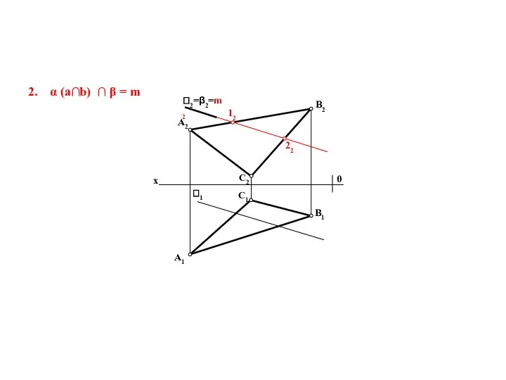2. α (a∩b) ∩ β = m