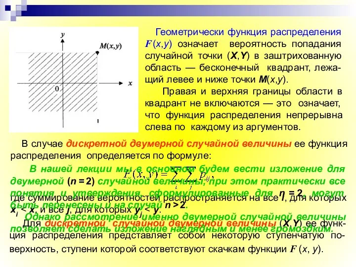 В нашей лекции мы в основном будем вести изложение для двумерной