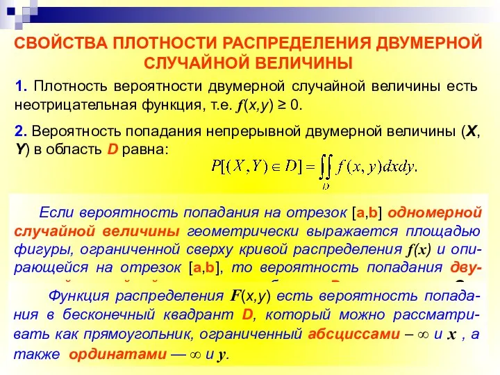 СВОЙСТВА ПЛОТНОСТИ РАСПРЕДЕЛЕНИЯ ДВУМЕРНОЙ СЛУЧАЙНОЙ ВЕЛИЧИНЫ 1. Плотность вероятности двумерной случайной