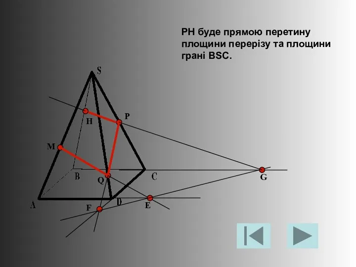 M P Q Е F G H PH буде прямою перетину