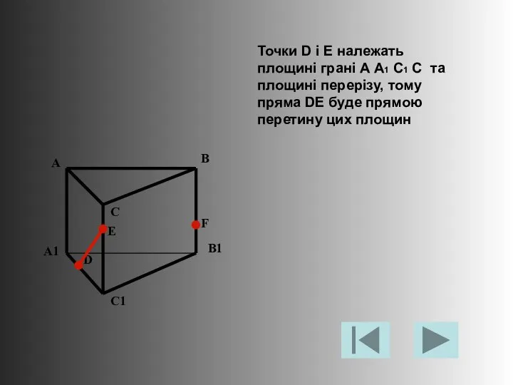 Точки D і E належать площині грані А А1 С1 С