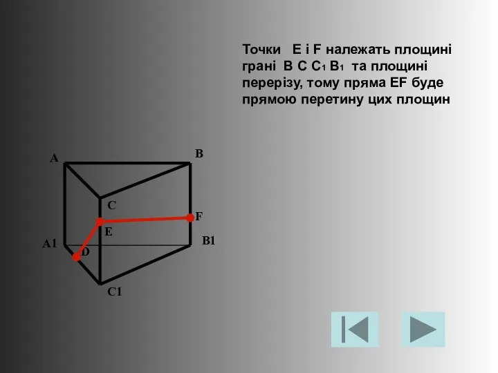 Точки E і F належать площині грані B C C1 B1