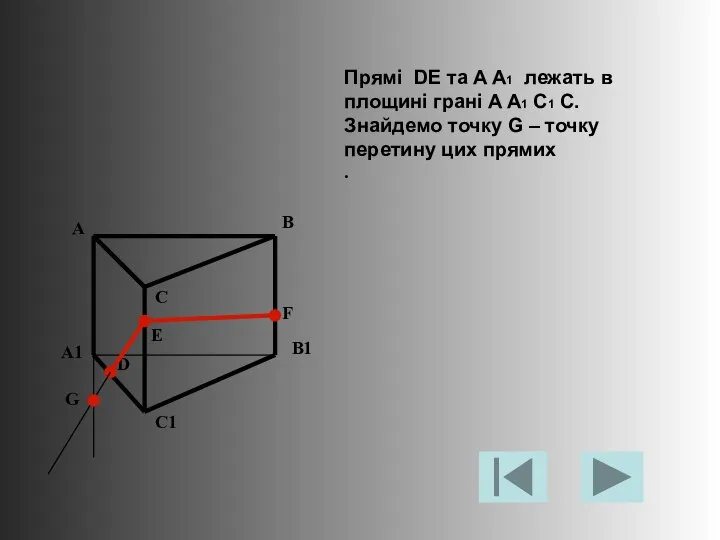 Прямі DE та A A1 лежать в площині грані A A1