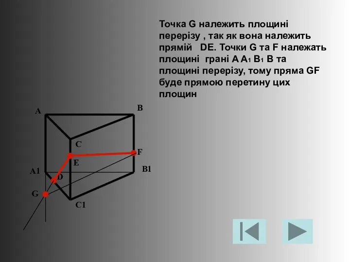 Точка G належить площині перерізу , так як вона належить прямій