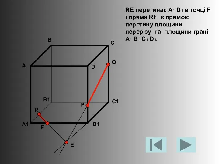 RE перетинає A1 D1 в точці F і пряма RF є