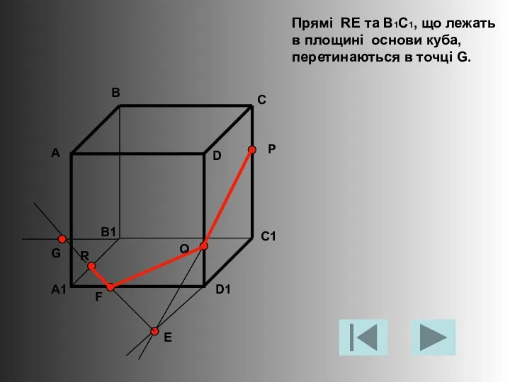 Прямі RE та B1C1, що лежать в площині основи куба, перетинаються